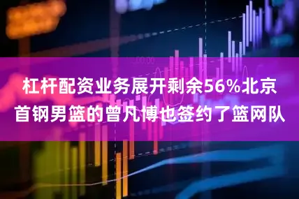 杠杆配资业务展开剩余56%北京首钢男篮的曾凡博也签约了篮网队